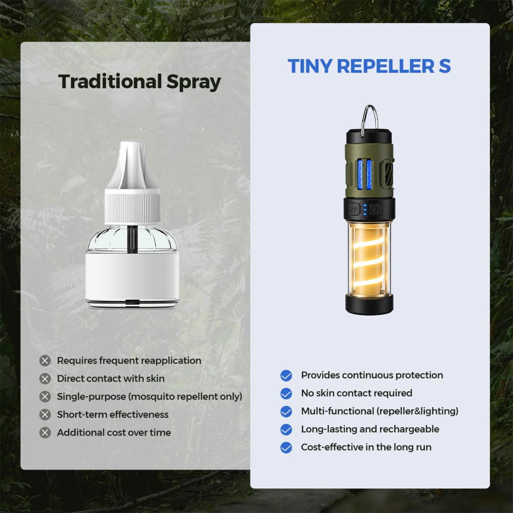 💡Last Day Only – 70% OFF! Yoyoio™ 2-in-1 Portable Mosquito Repeller & Camping Lantern🔥