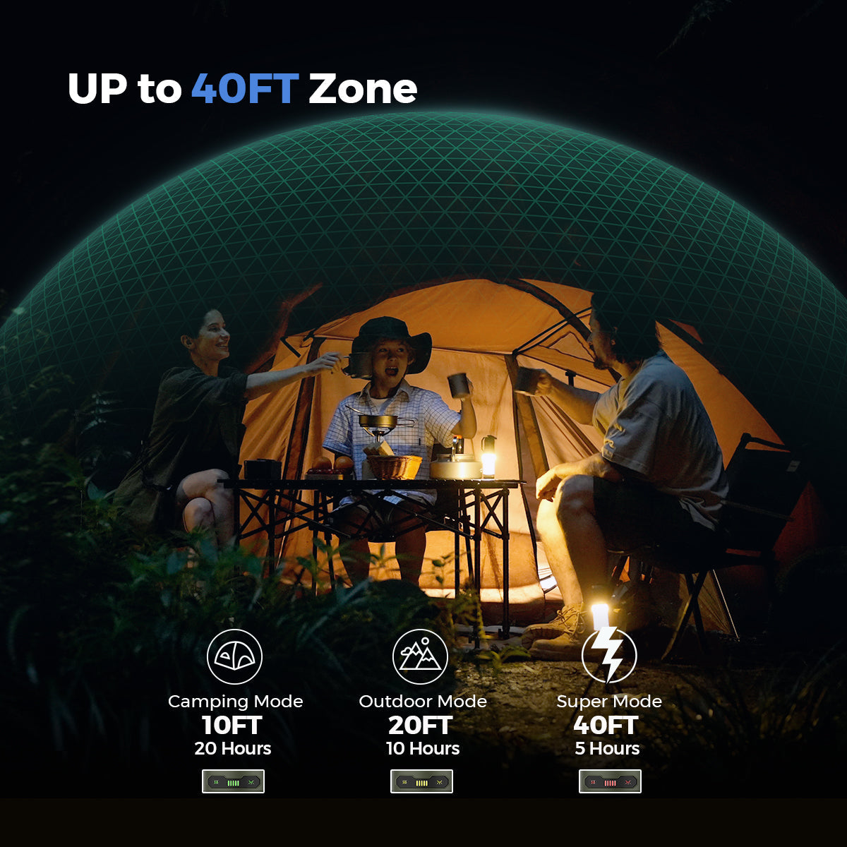 💡Last Day Only – 70% OFF! Yoyoio™ 2-in-1 Portable Mosquito Repeller & Camping Lantern🔥